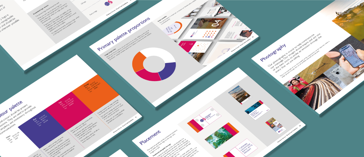 ORDNANCE SURVEY Banner 4