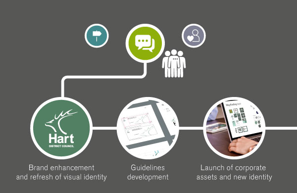 4 INT PostcardBlog August HC 06 10 22