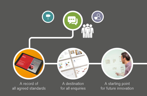 5 INT PostcardEmail February HC 15 03 2022