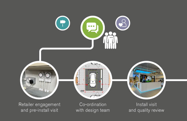 5 INT PostcardBlog January RW 17 02 2022