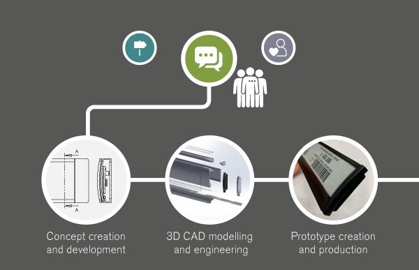 5 INT PostcardBlog May HC 20 06 22