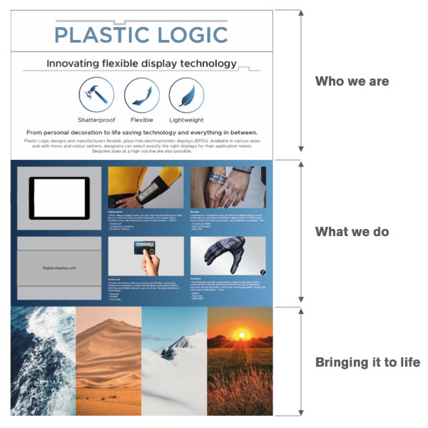 2 INT PostcardBlog September HC 25 10 2022