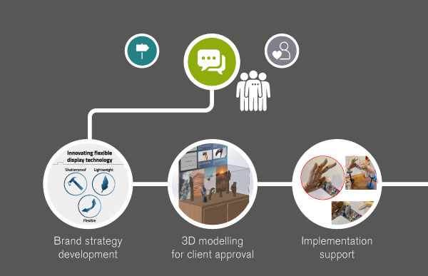 5 INT PostcardBlog September HC 25 10 2022